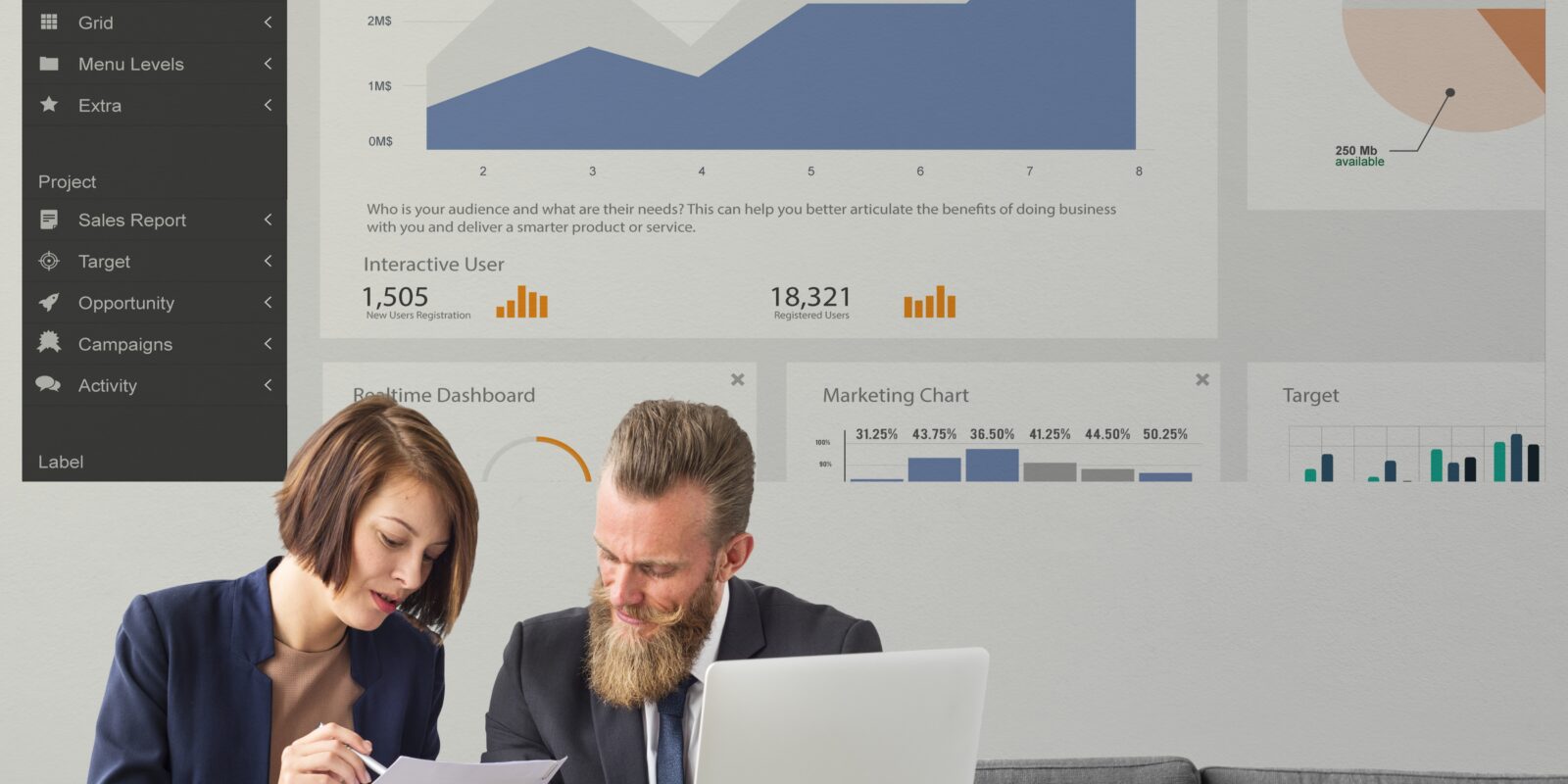 Data-driven forecasting with the CFO