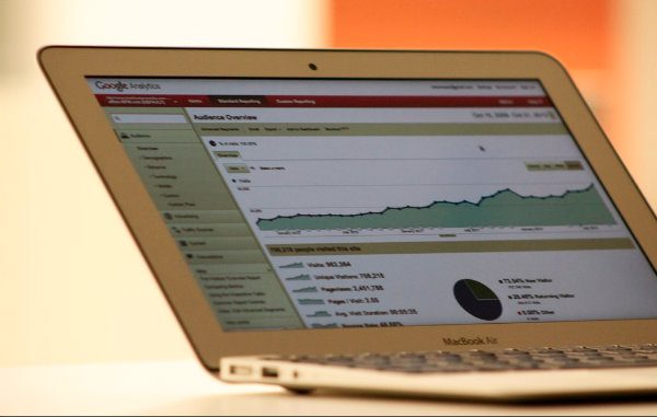 B2B Marketing Metrics – They are a Changin’!