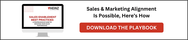 Sales Enablement Guide