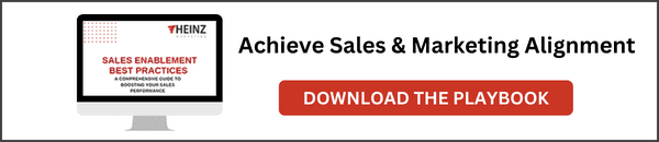 Sale and Marketing Alignment