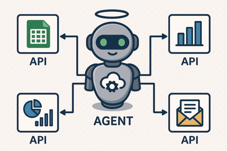 An agent with access to numerous customer data tools