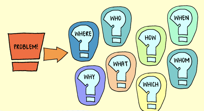 Is Your Product Marketing Problem a Product Problem?