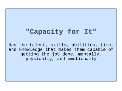 "Capacity For It" EOS definition